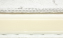 VISCO-HR 120x60 (13cm) CASHMERE Sensillo - dwustronny materac dziecięcy z pianki termoplastycznej Visco pianka wysokoelastyczna
