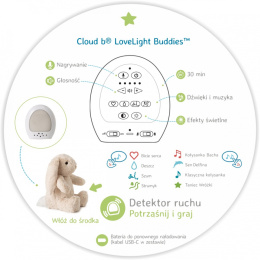 Cloud b® Love Light Buddies Billy Bunny™ - Szumiący Królik z czujnikiem ruchu i pozytywką