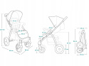 Annet Plus Lionelo wózek spacerowy do 22 kg, duże koła, ocieplacz, moskitiera, uchwyt na kubek - Golden Moments