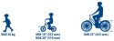 Trail Angel Peruzzo - hol drążek do roweru dziecięcego - żółta