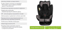GOLDEN 360 BabySafe 0-36kg obrotowy fotelik samochodowy z IsoFix - czarny