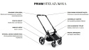 CYBEX PRIAM Koi Collection 3w1 wózek wielofunkcyjny - Koi Crystallized