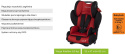 COLLIE BabySafe fotelik samochodowy 9-36kg - czerwono / czarny